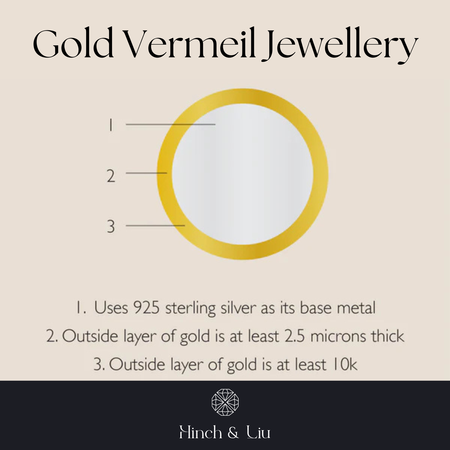What is Gold Vermeil, and Is It Better Than Gold Plating?